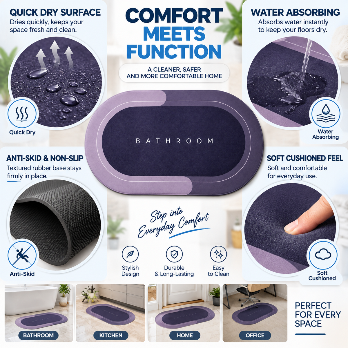 Super Absorbent Bathroom Mat – Quick Dry, Anti-Skid