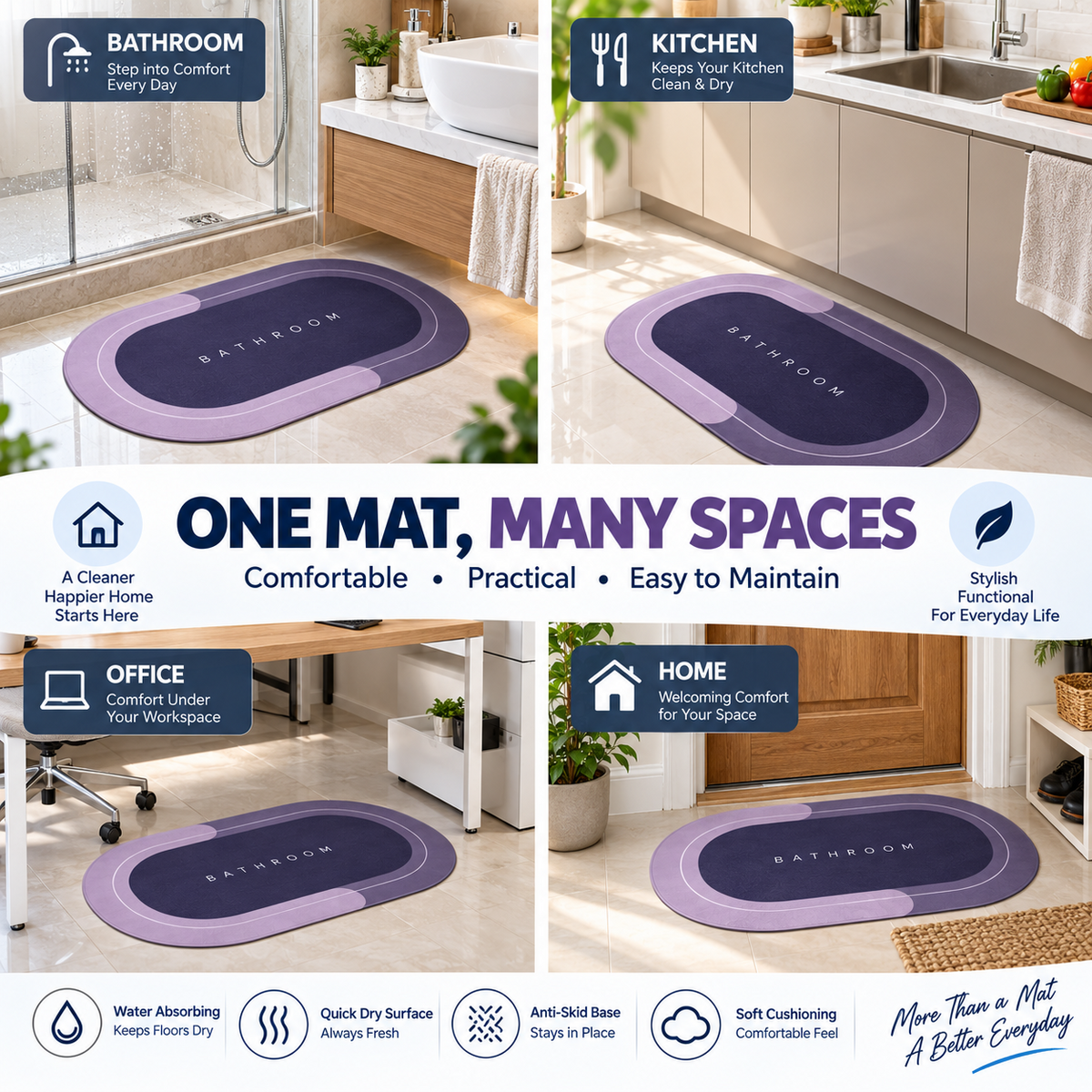Super Absorbent Bathroom Mat – Quick Dry, Anti-Skid